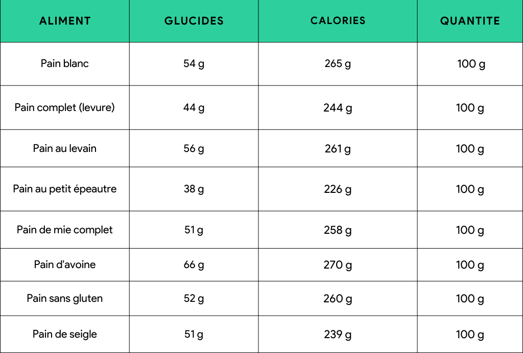 picture article content n°169